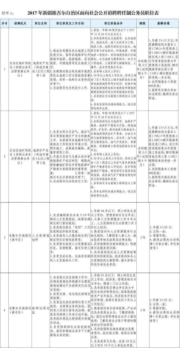 课程改革 第112页