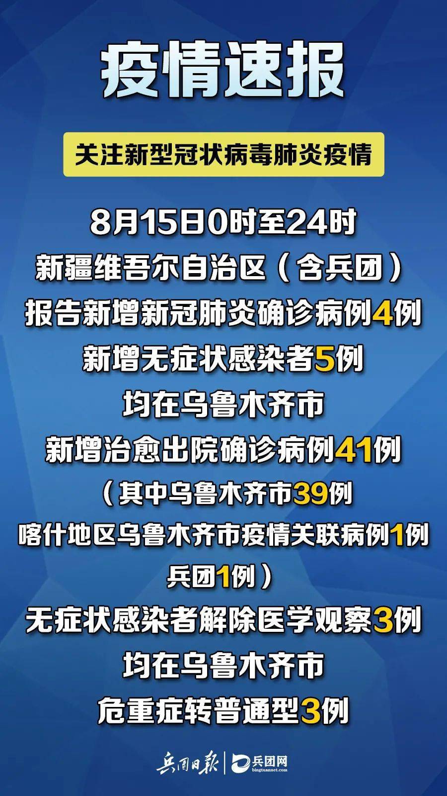 新疆新冠病毒疫情最早探讨，揭开疫情起源之谜