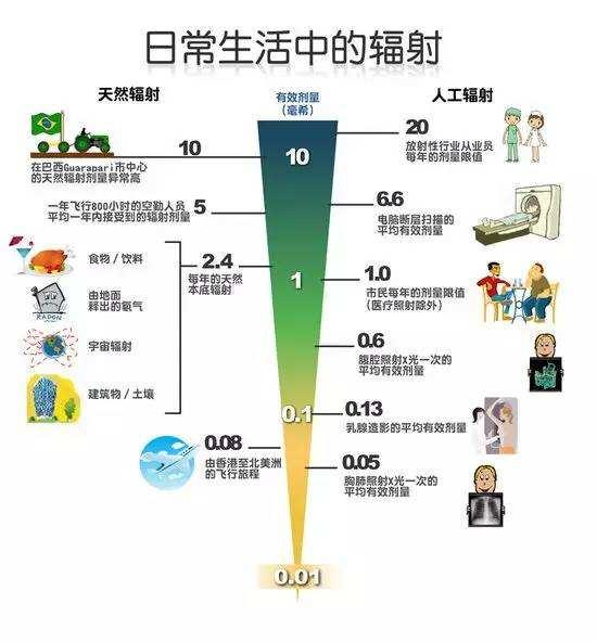 教育科研 第85页