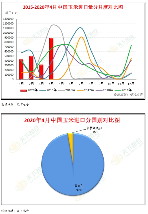 机构设置 第88页