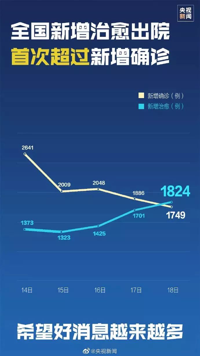 境外新冠疫情最早信息及其影响深度分析