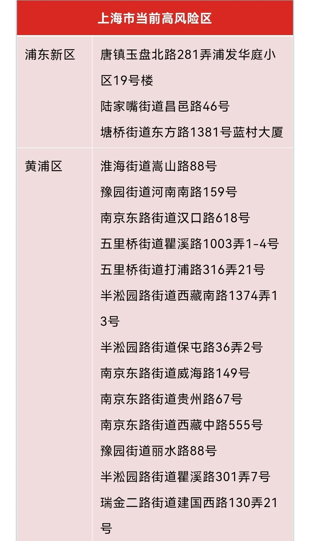 中国疫情排行榜首现，揭示疫情走势与应对策略