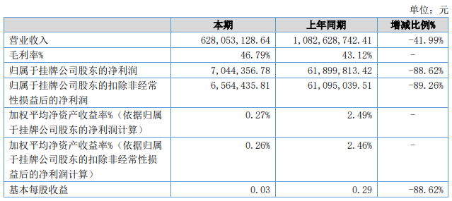 探究培育钻石最早报价表，历史、技术与市场交汇的发展之路