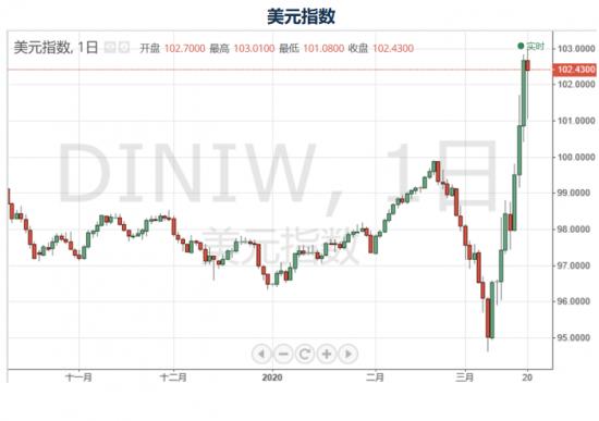 教育实验 第75页