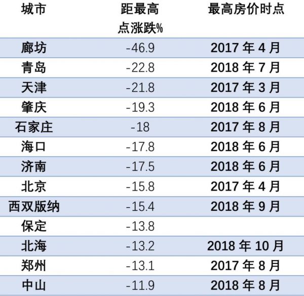 2025年2月 第122页