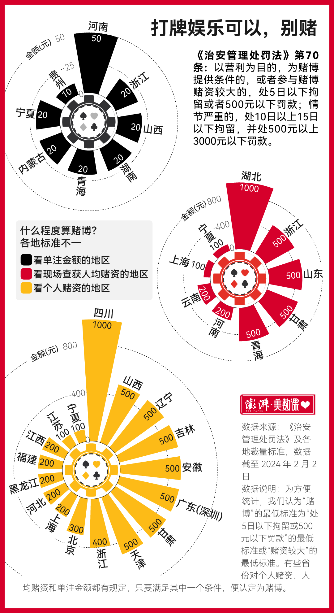 综合色最早地址