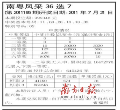 南粤风采36选7走势分析及预测