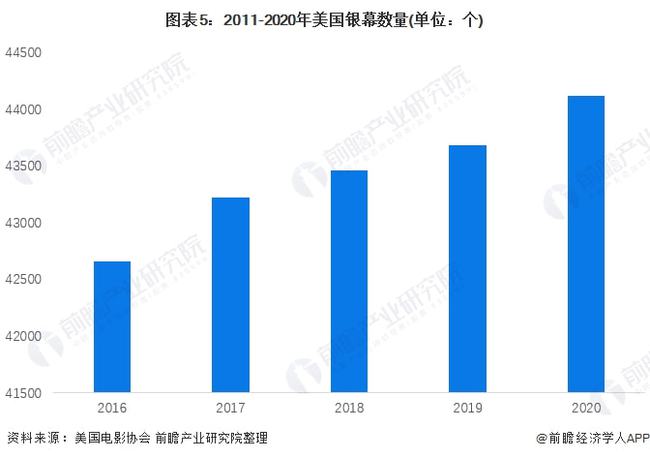 美国疫情最早情况深度解析