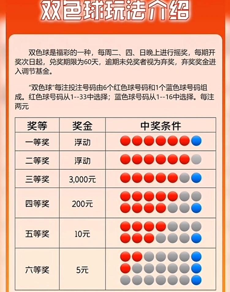 课程改革 第55页