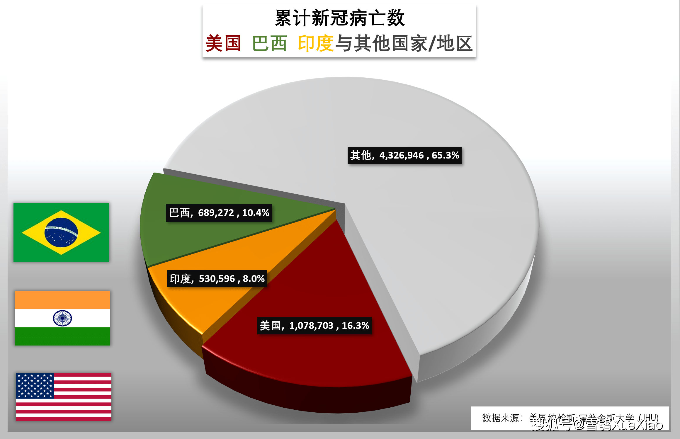 2025年3月 第380页