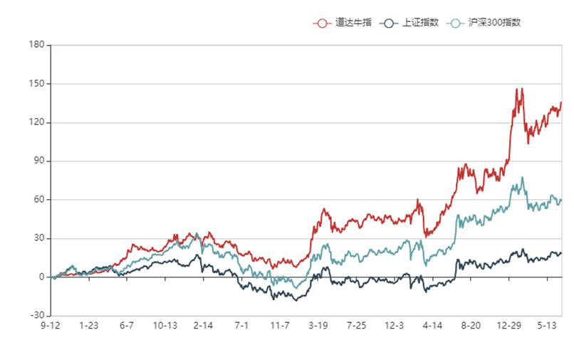 2025年3月 第388页