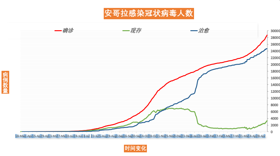 2025年3月 第424页