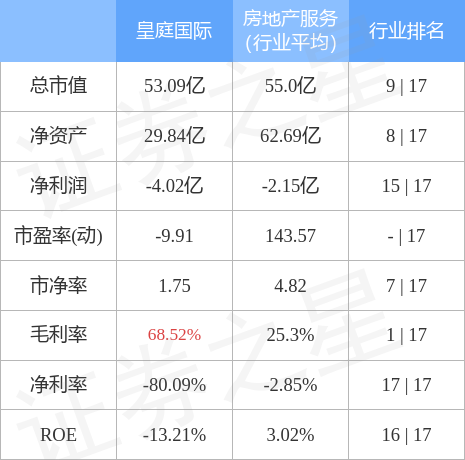 皇庭初动，历史与未来的交汇点