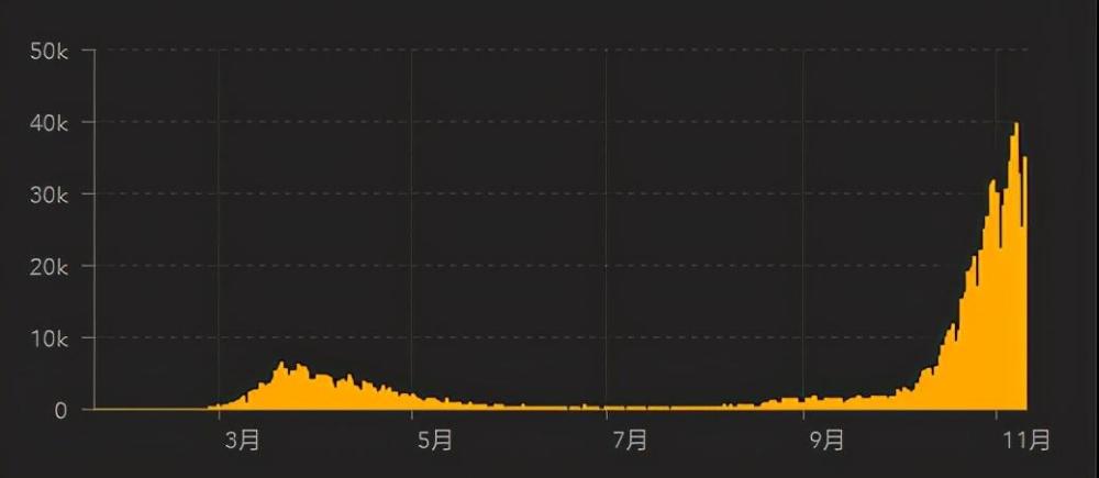 课程改革 第45页