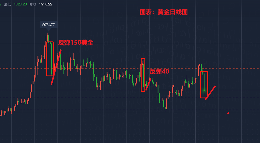 课程改革 第40页