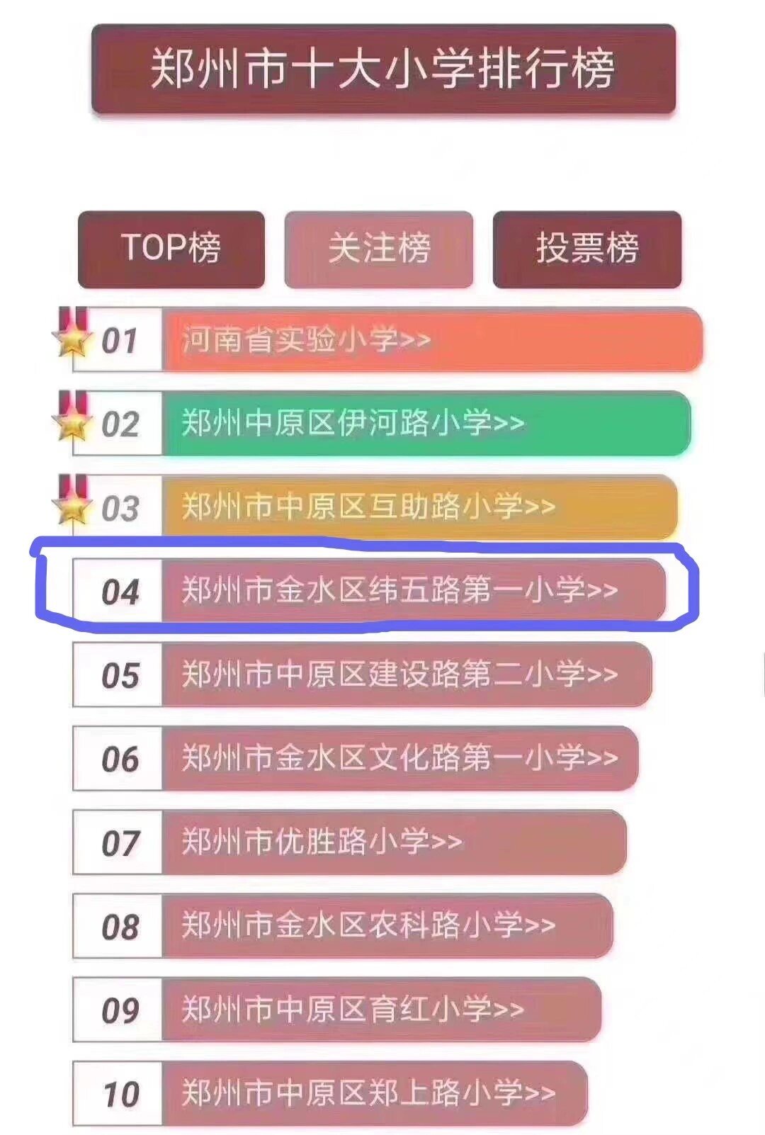 中原区小学排名最早