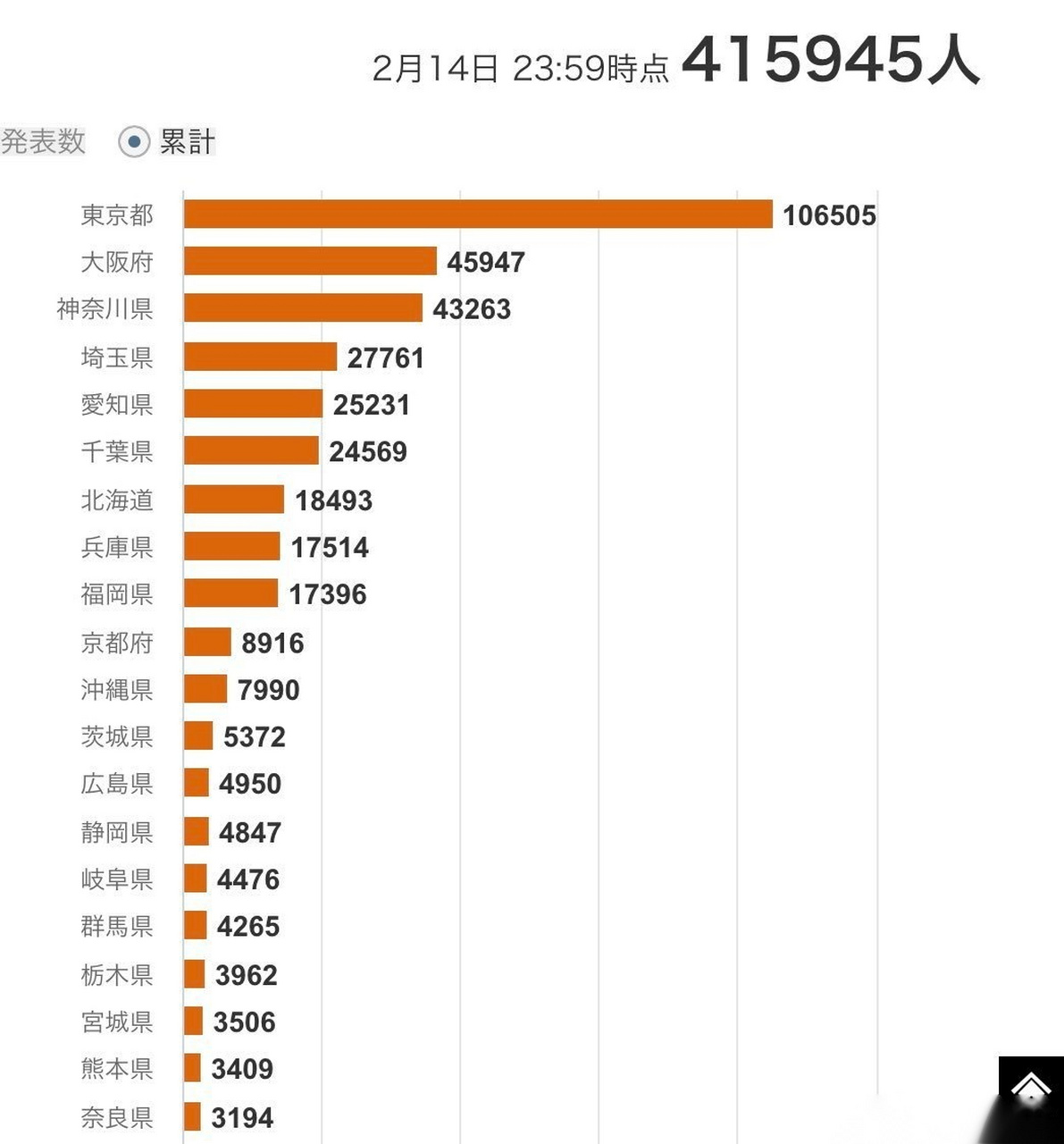 全球共同应对疫情挑战，最新疫情最早情况解析