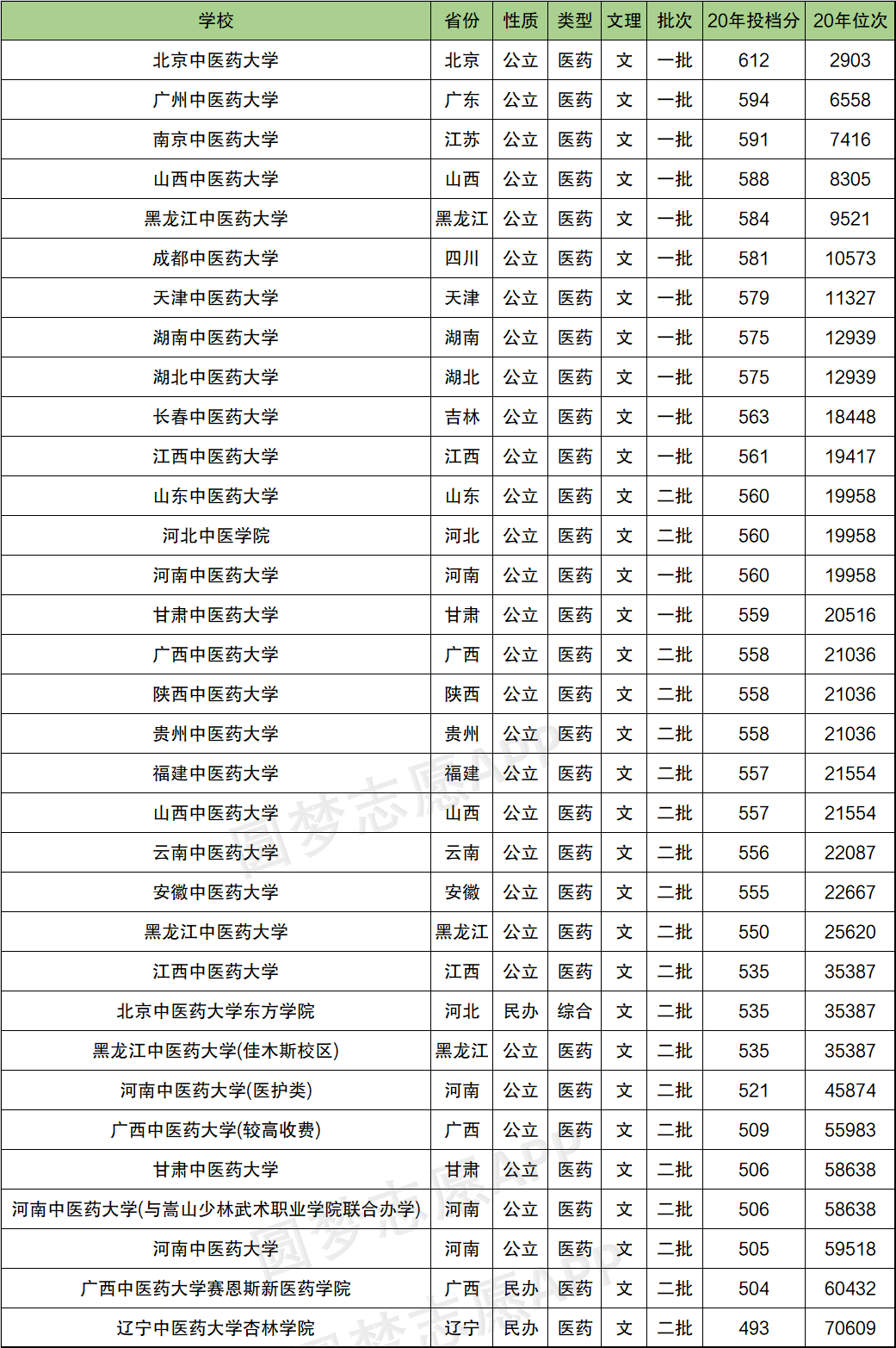 学校简介 第33页