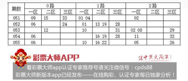 学校简介 第22页