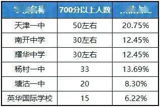 2025年3月 第195页