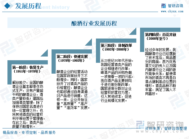 机构设置 第23页