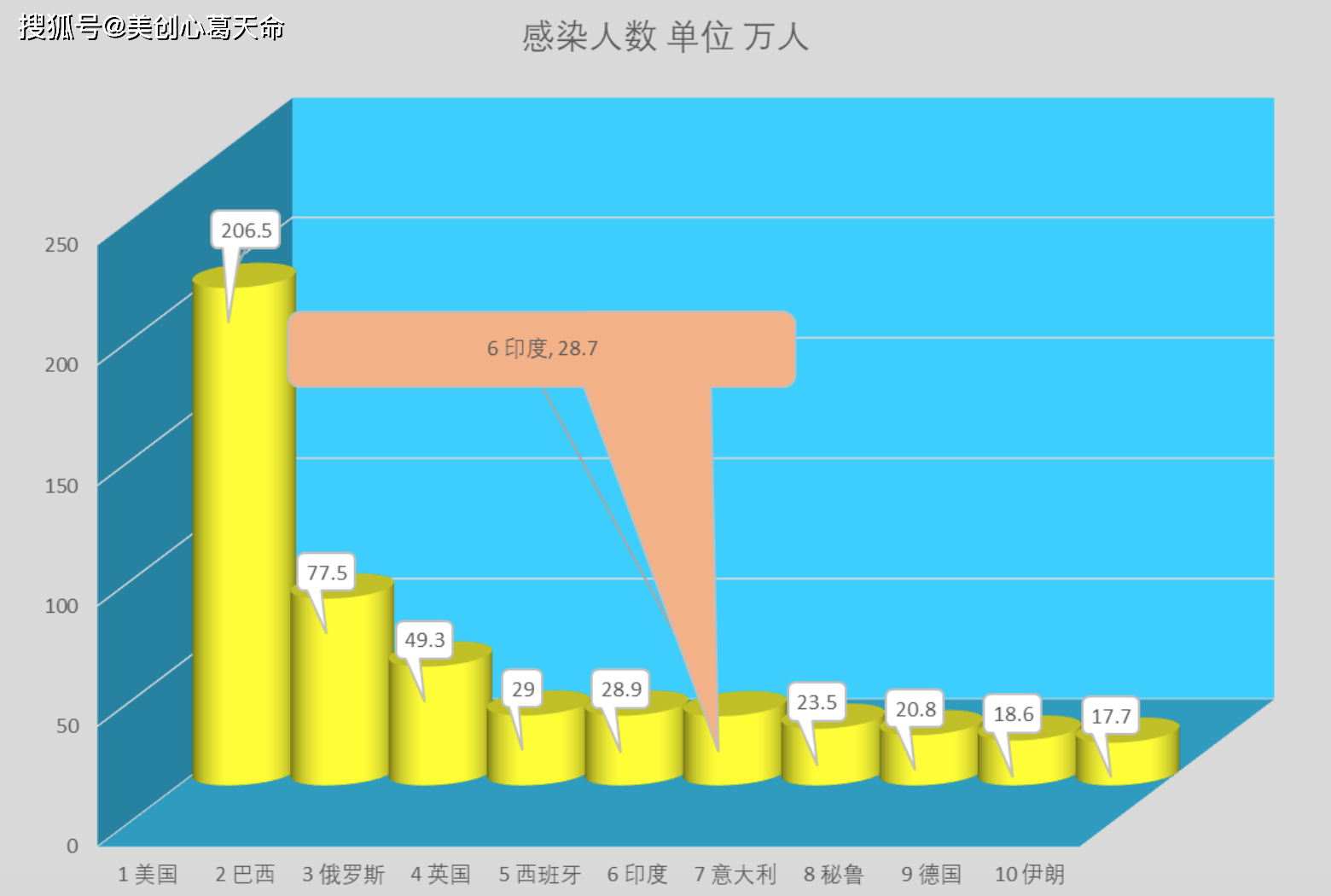 2025年3月 第188页