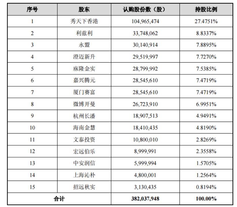 2025年3月 第181页