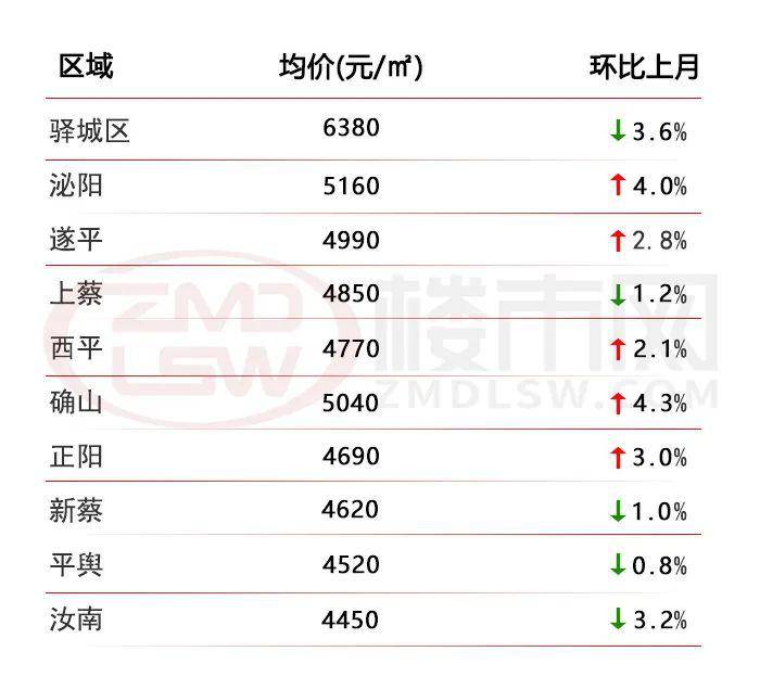 教育科研 第14页