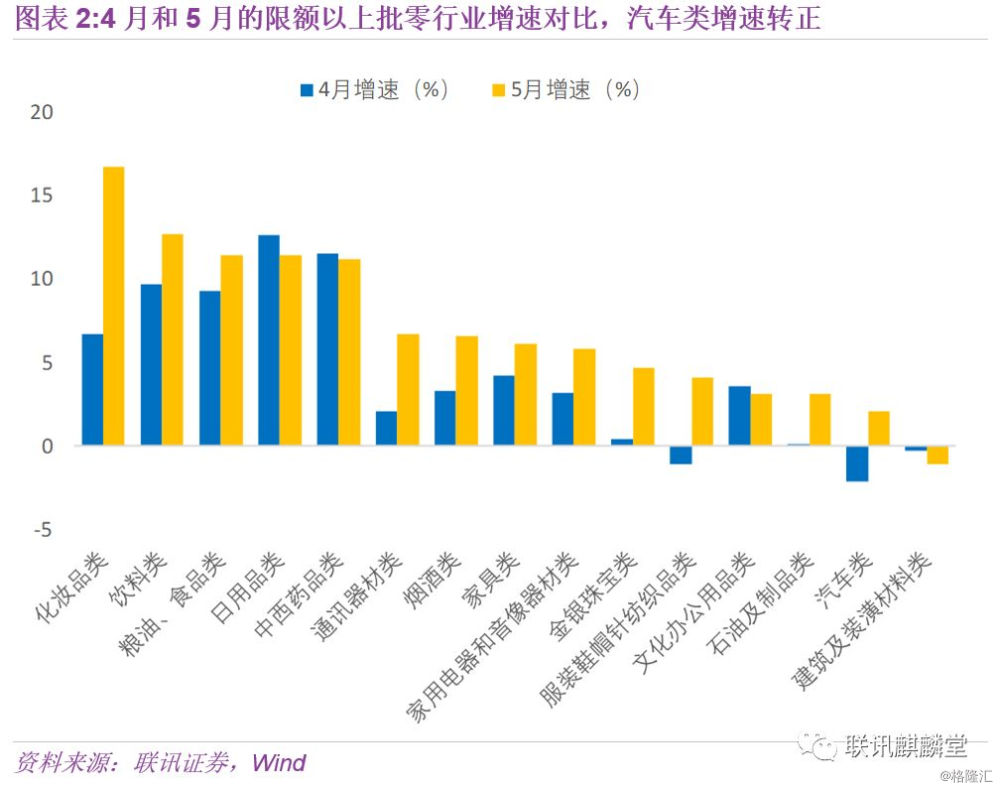 役情最早消大数据，预测、监控与决策的核心驱动力