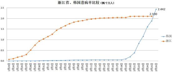 2025年3月 第160页