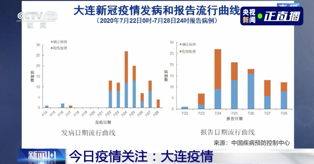 疫情最早情况及其影响深度分析