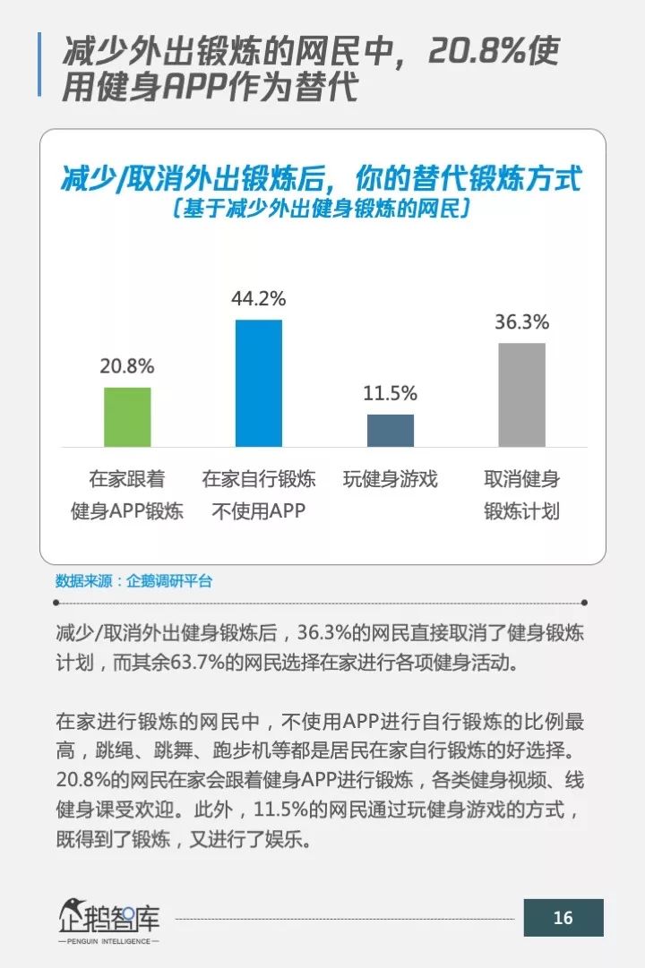 国以疫情最早消费情况