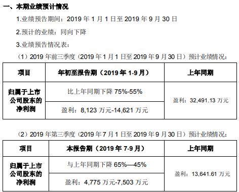 新研股份最早股东的创业之路与前瞻视野探索