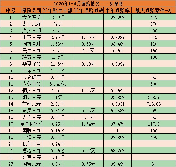 探寻保险公司起源与发展，早期数据揭秘保险行业历程