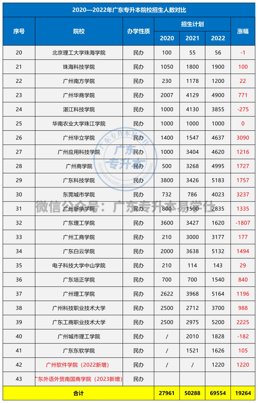 2025年3月 第102页