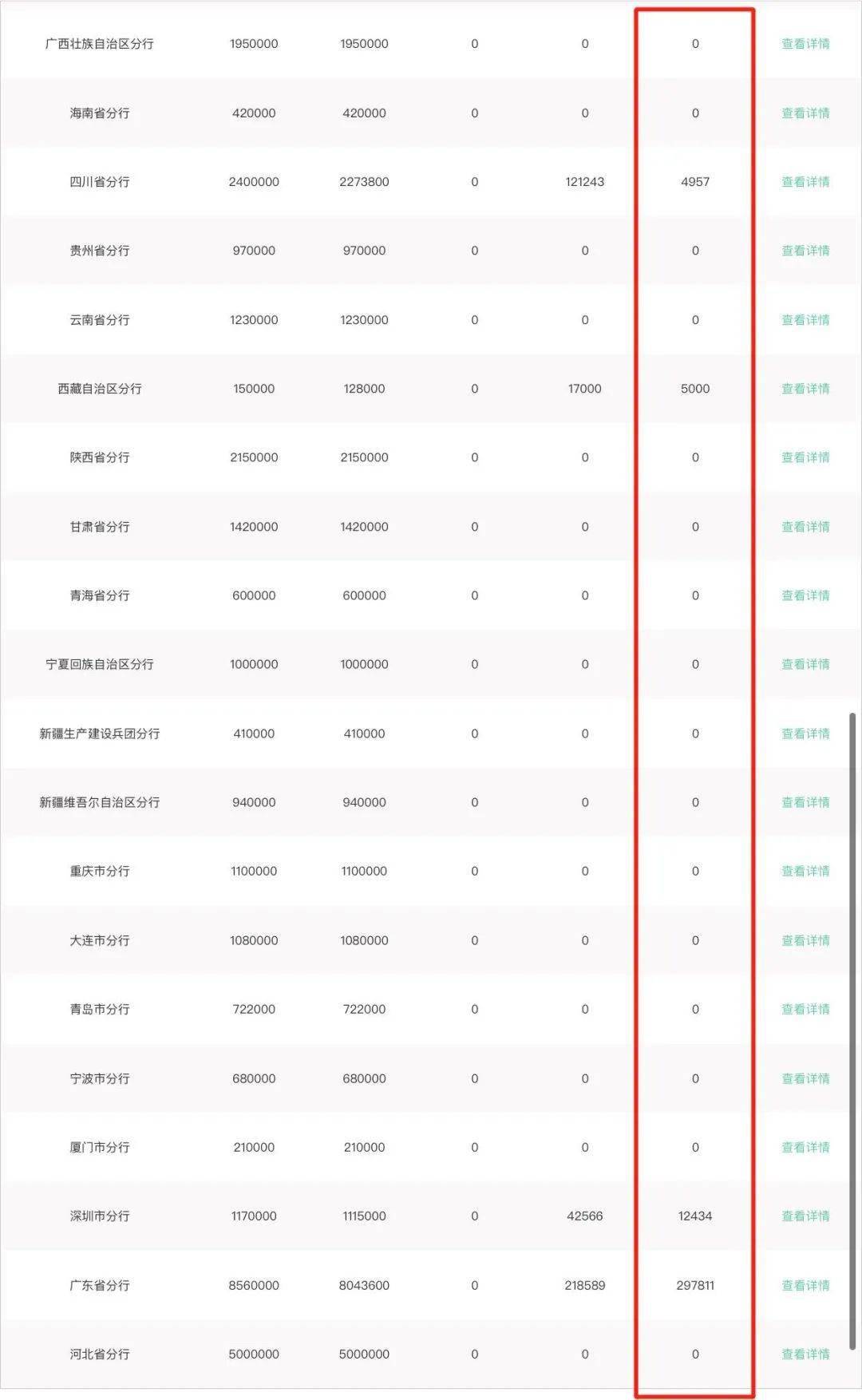 武夷山币的早期价格及其历史背景解析