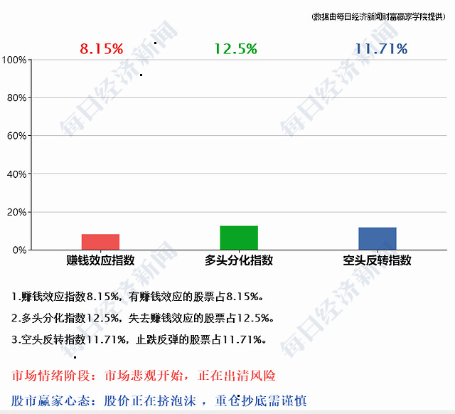 加蓬新冠肺炎最早数据